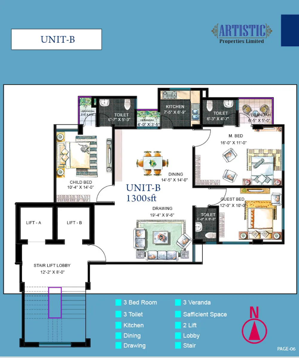 Unit B