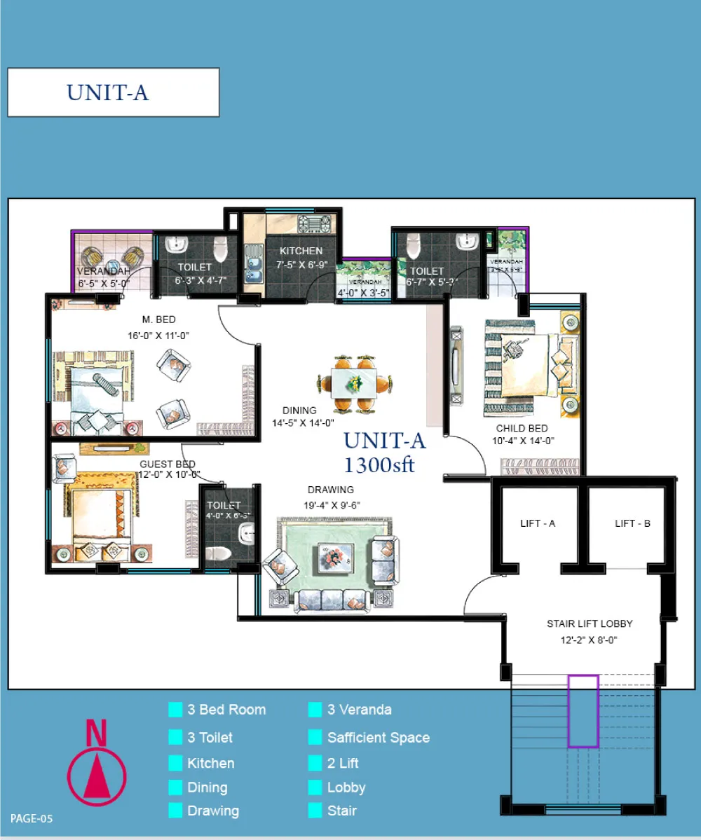 Unit A