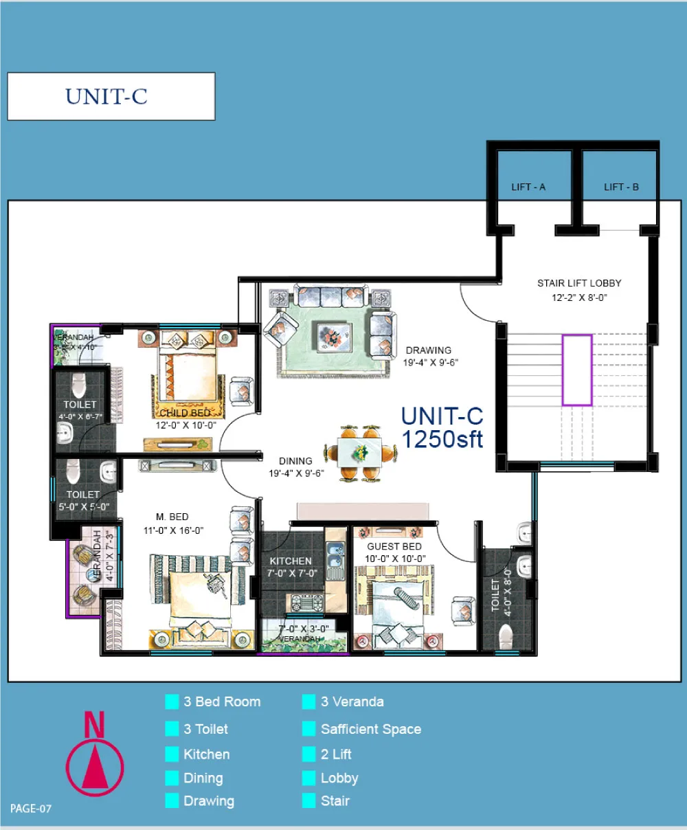 Unit C