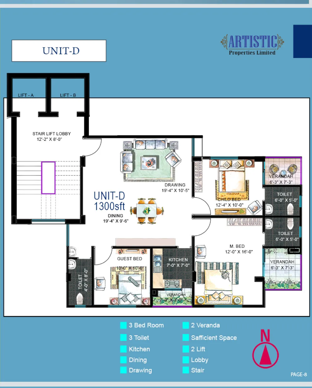 Unit D